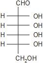Optical Isomerism | Chemistry Class 11 - NEET